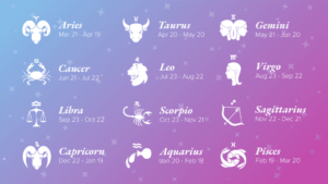 12-Zodiac-Signs-List-Symbols-and-Dates-1024x576-1